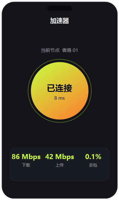 加速器连接界面截图,一键连接全球节点