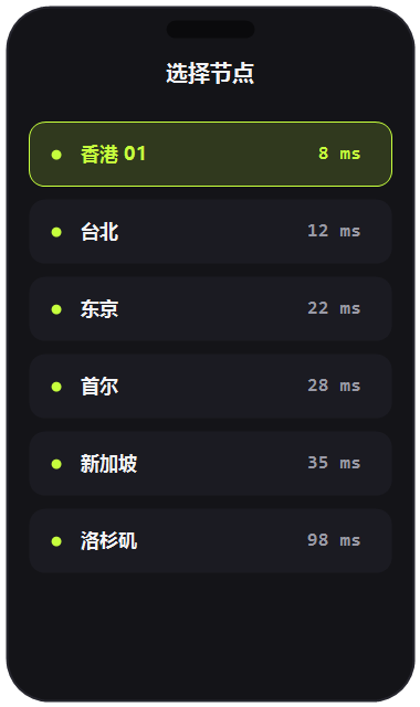 加速器节点列表界面截图,显示各地区节点延迟